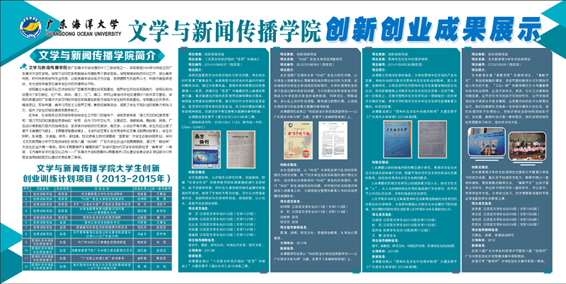 鍒涙柊鍒涗笟灞曟澘_鍓湰.png 鍒涙柊鍒涗笟灞曟澘_鍓湰.png